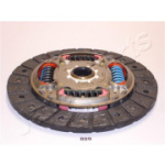 Siduriketas JAPANPARTS DF-809