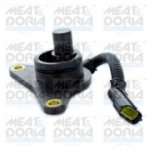 Andur,Nukkv&otilde;llipositsioon MEAT & DORIA 87557