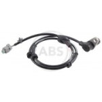 Andur, rattap&ouml;&ouml;rete arv A.B.S. 30724