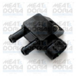 Andur, heitgaasisurve MEAT & DORIA 827004