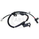 Andur, rattap&ouml;&ouml;rete arv A.B.S. 31539