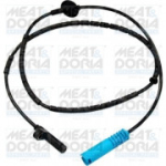 Andur, rattap&ouml;&ouml;rete arv MEAT & DORIA 90286