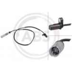 Andur, rattap&ouml;&ouml;rete arv A.B.S. 30268