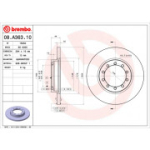 Piduriketas BREMBO 08.A363.10