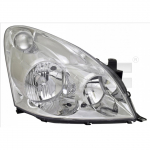 Esituli TYC 20-11050-05-2