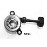 Survelaager JAPANPARTS CF-RE01