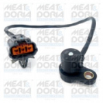 Andur, v&auml;ntv&otilde;ll MEAT & DORIA 87747