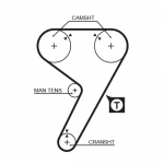 Hammasrihm GATES 5080