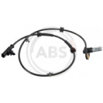 Andur, rattap&ouml;&ouml;rete arv A.B.S. 30730