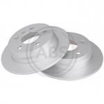 Piduriketas A.B.S. 17645