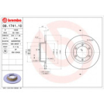 Piduriketas BREMBO 08.1741.10