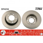 Piduriketas TRW DF4234