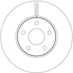 Piduriketas TRW DF6975