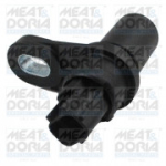 Andur, kiirus ja p&ouml;&ouml;rded MEAT & DORIA 871109