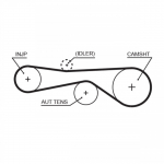 Hammasrihm GATES 5614XS
