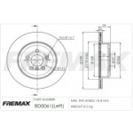 Piduriketas FREMAX BD-0061