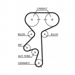 Hammasrihm GATES 5499XS
