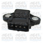 L&uuml;litusseade, s&uuml;&uuml;tes&uuml;steem MEAT & DORIA 10068E
