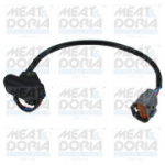 Andur, v&auml;ntv&otilde;ll MEAT & DORIA 871139