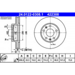 Piduriketas ATE 24.0122-0308.1