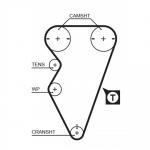 Hammasrihm GATES 5238XS