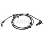 Andur, rattap&ouml;&ouml;rete arv A.B.S. 30738