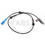 Andur, rattap&ouml;&ouml;rete arv A.B.S. 30284