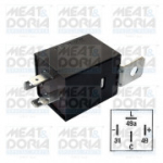 Suunatulede l&uuml;liti MEAT & DORIA 7242011