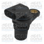 Andur, nukkv&otilde;llipositsioon MEAT & DORIA 871016