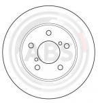 Piduriketas A.B.S. 16631