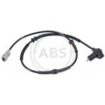Andur, rattap&ouml;&ouml;rete arv A.B.S. 30641