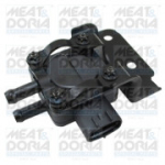 Andur, heitgaasisurve MEAT & DORIA 827028