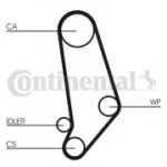 Hammasrihma komplekt CONTITECH CT660K1