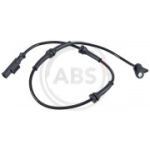 Andur, rattap&ouml;&ouml;rete arv A.B.S. 31385