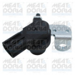 Andur, v&auml;ntv&otilde;ll MEAT & DORIA 871155