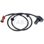Andur, rattap&ouml;&ouml;rete arv A.B.S. 31415