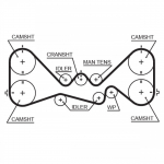 Hammasrihm GATES 5384XS