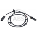 Andur, rattap&ouml;&ouml;rete arv A.B.S. 30904