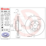 Piduriketas BREMBO 09.5935.11