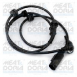 Andur, rattap&ouml;&ouml;rete arv MEAT & DORIA 90697