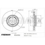 Piduriketas FREMAX BD-6326