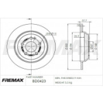 Piduriketas FREMAX BD-0423