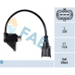 Andur, nukkv&otilde;llipositsioon FAE 79229