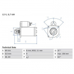 Starter BOSCH 0 986 017 840