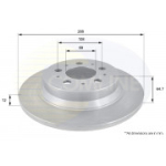 Piduriketas COMLINE ADC1909