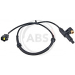 Andur, rattap&ouml;&ouml;rete arv A.B.S. 31467