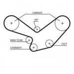 Hammasrihm GATES 5098XS