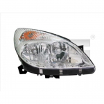 Esituli TYC 20-0027-05-2