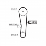 Hammasrihm GATES 5637XS