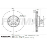 Piduriketas FREMAX BD-3556